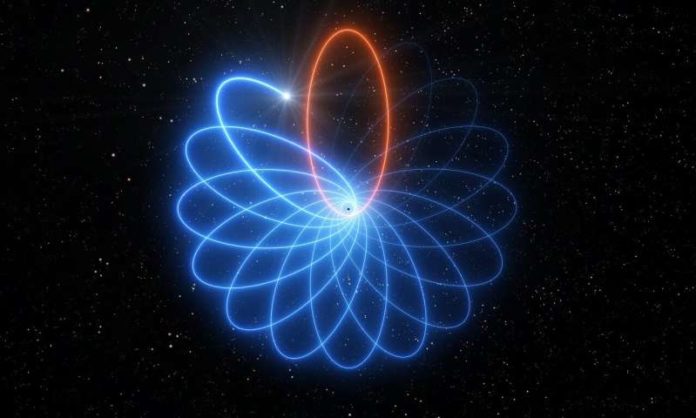 Very Large Telescope sees star dance around supermassive black hole, proves Einstein right