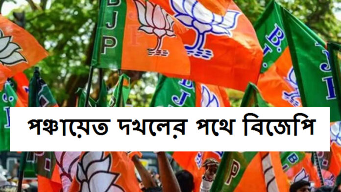 BJP